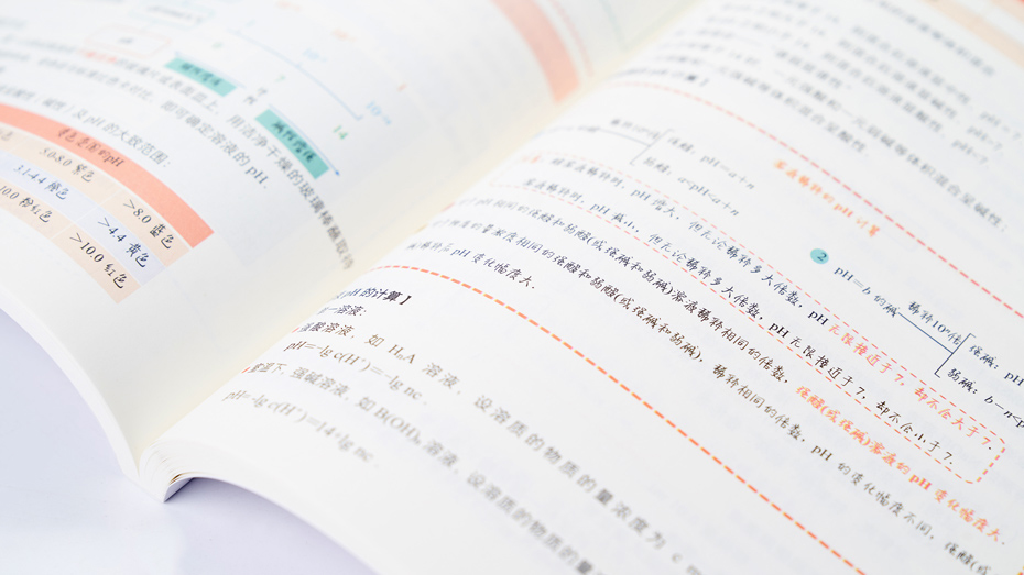 化学学霸手册印刷