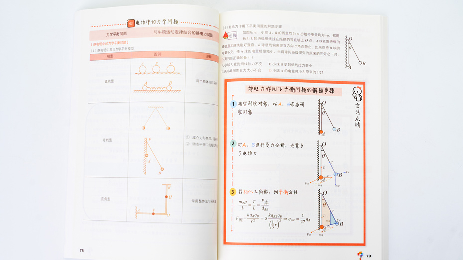 物理学霸手册印刷